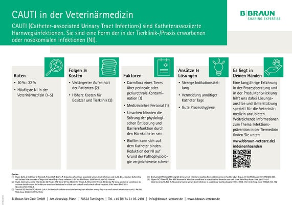 Factsheet: CAUTI in der Veterinärmedizin